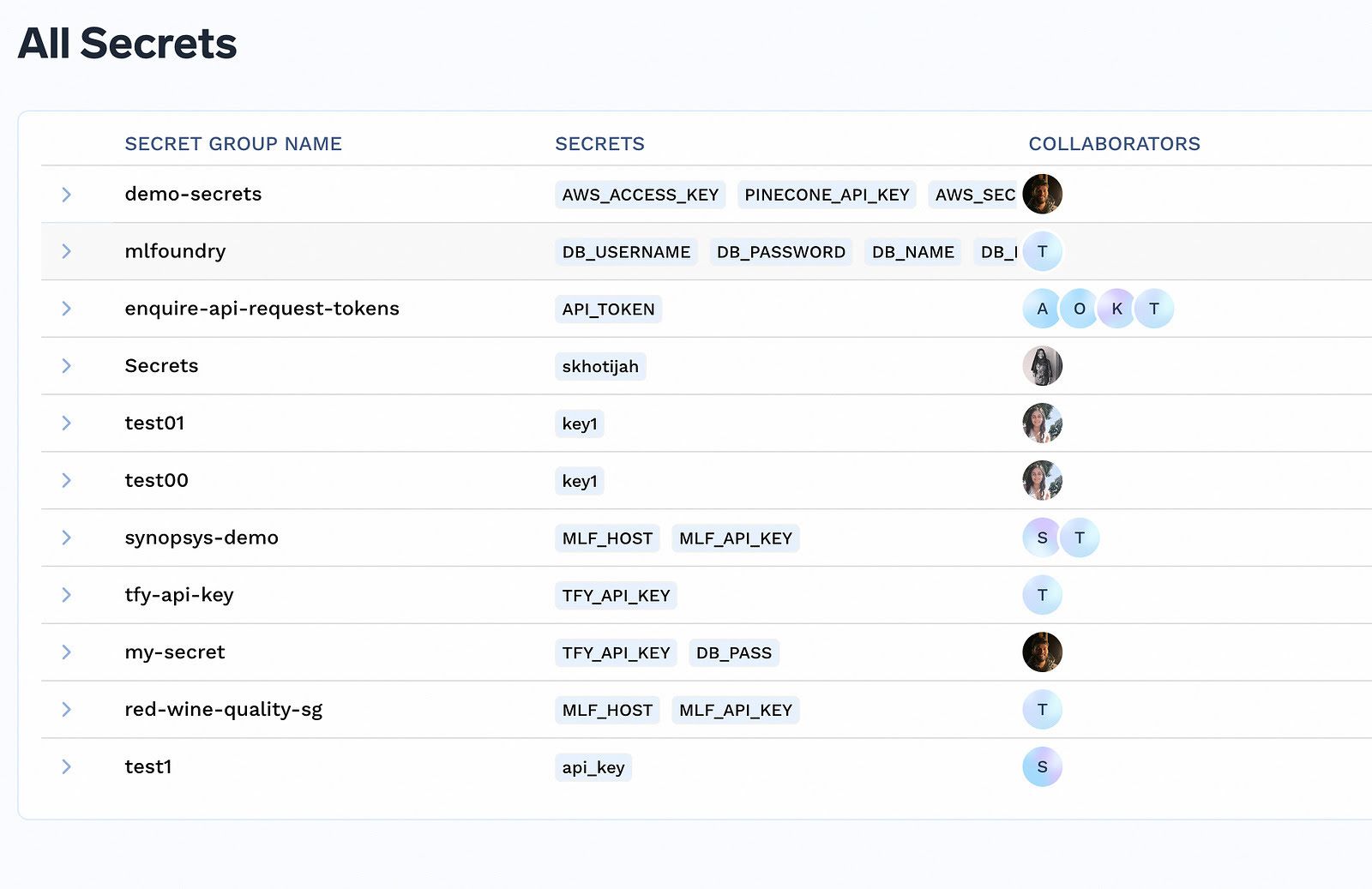 Application Logs