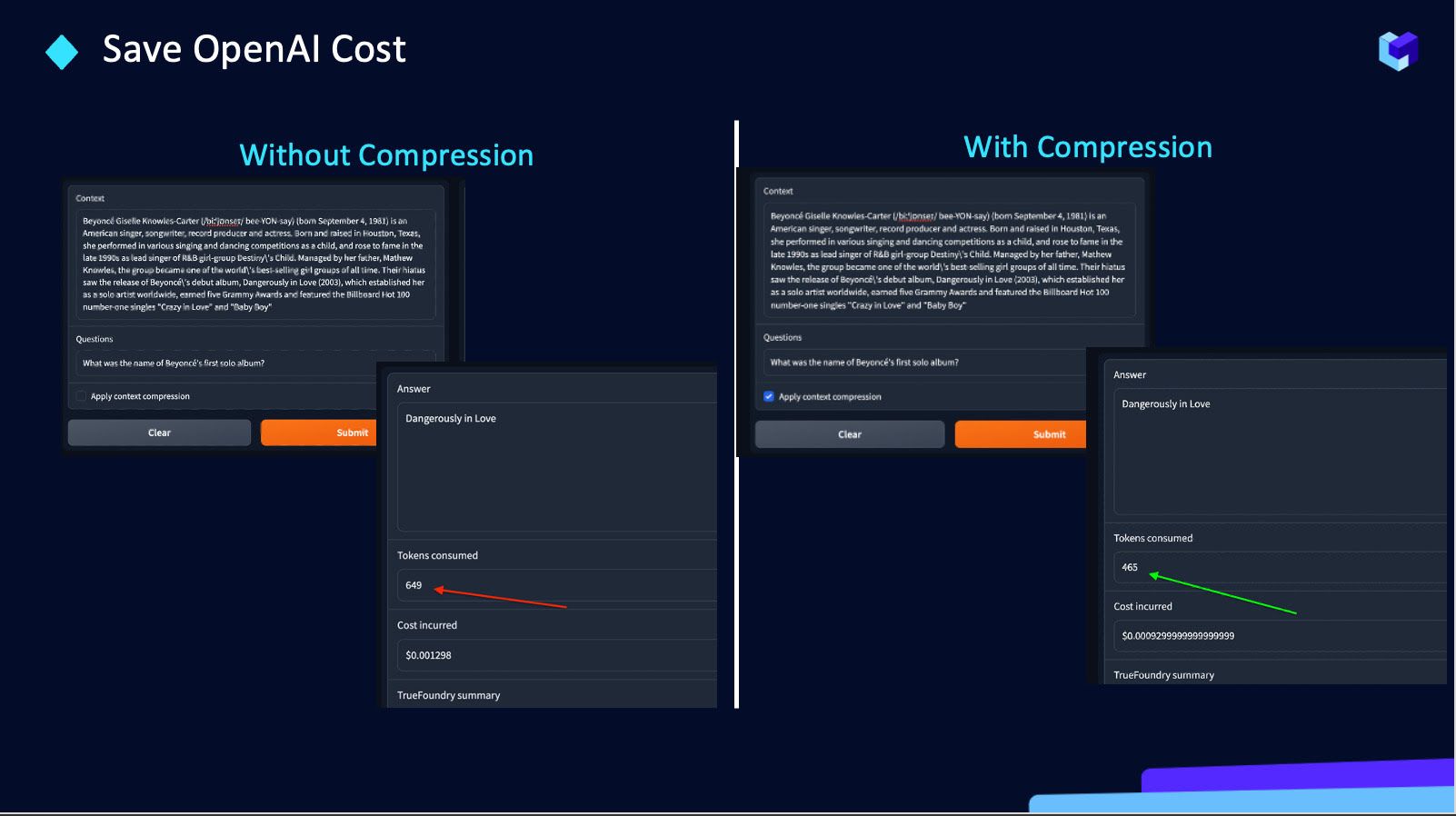 Compression in OpenAI