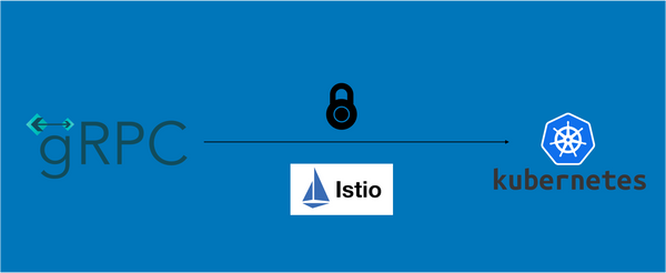 Authenticated gRPC service on Kubernetes